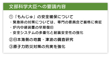 文部科学大臣への要請内容