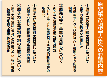 原発事故担当大臣への要請内容