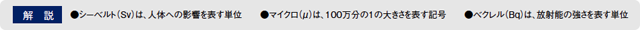 シーベルト、マイクロシーベルト、ベクレル単位の解説