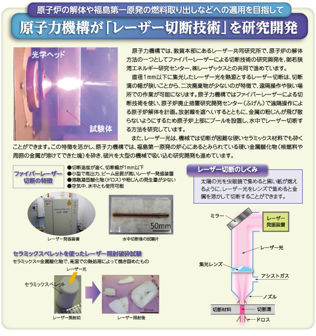 原子力機構が「レーザー切断技術」を研究開発