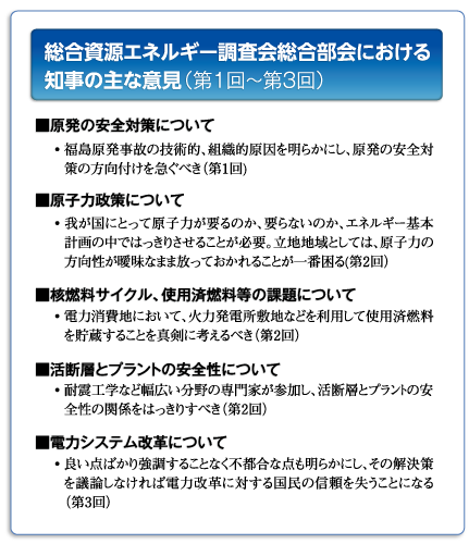 総合資源エネルギー調査会総合部会における知事の主な意見（第1回～第3回）