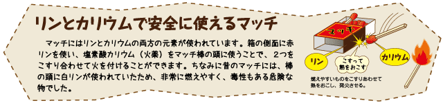 リンとカリウムで安全に使えるマッチ