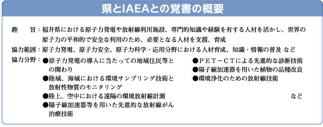 県とＩＡＥＡとの覚書の概要