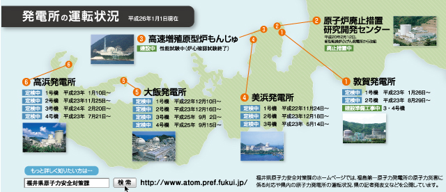 発電所の運転状況地図