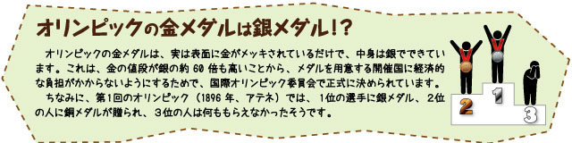 オリンピックの金メダルは銀メダル！？