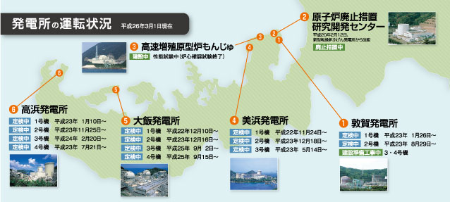 発電所の運転状況地図